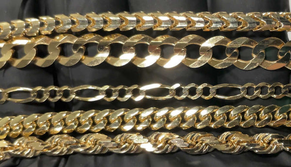 Best Gold Chain Length for Beginners